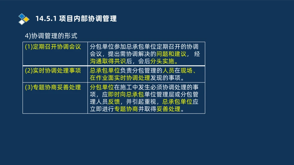 010-2025一建机电冲刺串讲机电工程项目管理_2026年一级建造师_2026年一建机电_2025年一建机电SVIP_04-冲刺串讲✿考点强化✿小灶集训_32-机电《冲刺串讲班》刘忠海SMR_讲义