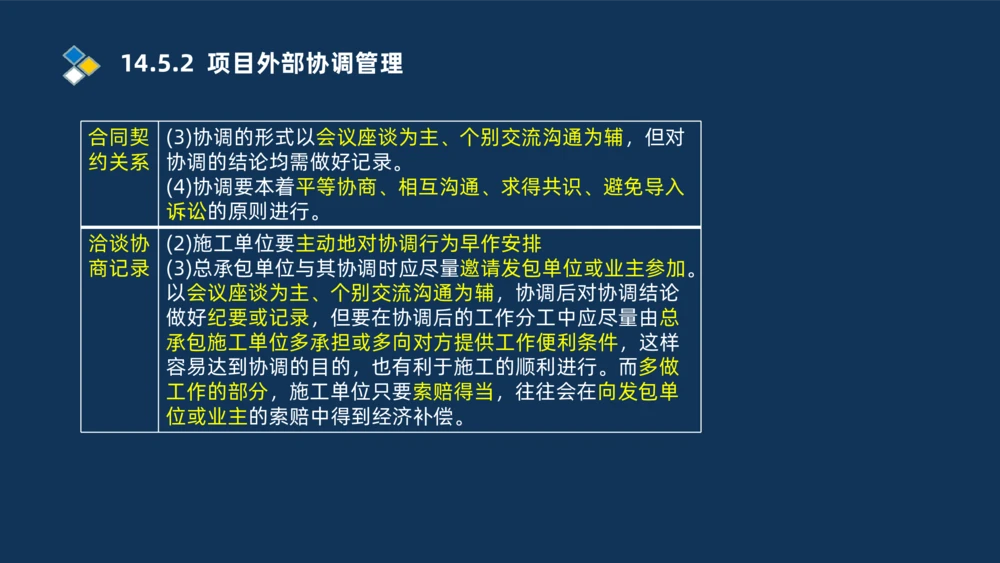 010-2025一建机电冲刺串讲机电工程项目管理_2026年一级建造师_2026年一建机电_2025年一建机电SVIP_04-冲刺串讲✿考点强化✿小灶集训_32-机电《冲刺串讲班》刘忠海SMR_讲义