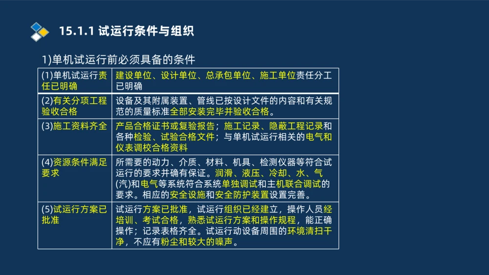 010-2025一建机电冲刺串讲机电工程项目管理_2026年一级建造师_2026年一建机电_2025年一建机电SVIP_04-冲刺串讲✿考点强化✿小灶集训_32-机电《冲刺串讲班》刘忠海SMR_讲义