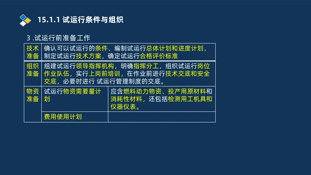 010-2025一建机电冲刺串讲机电工程项目管理_2026年一级建造师_2026年一建机电_2025年一建机电SVIP_04-冲刺串讲✿考点强化✿小灶集训_32-机电《冲刺串讲班》刘忠海SMR_讲义