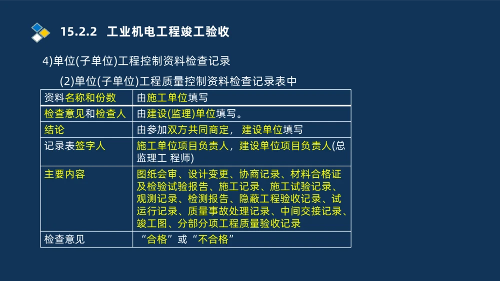 010-2025一建机电冲刺串讲机电工程项目管理_2026年一级建造师_2026年一建机电_2025年一建机电SVIP_04-冲刺串讲✿考点强化✿小灶集训_32-机电《冲刺串讲班》刘忠海SMR_讲义