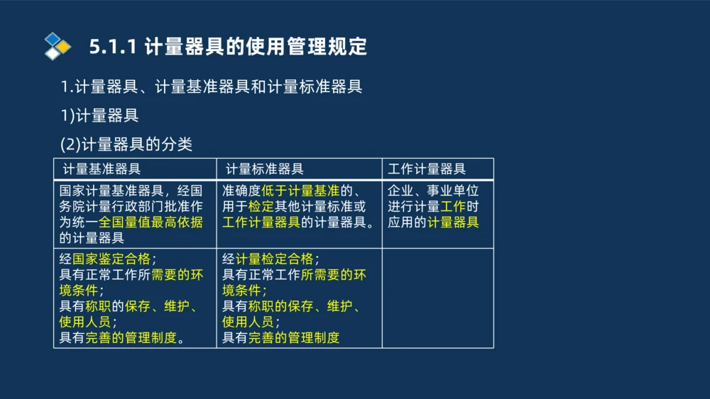 010-2025一建机电冲刺串讲机电工程项目管理_2026年一级建造师_2026年一建机电_2025年一建机电SVIP_04-冲刺串讲✿考点强化✿小灶集训_32-机电《冲刺串讲班》刘忠海SMR_讲义