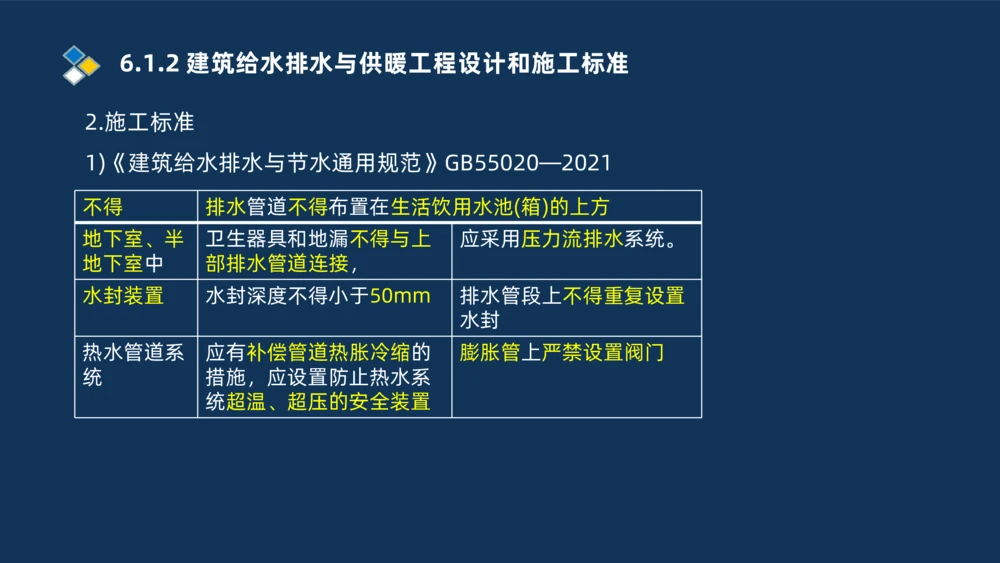010-2025一建机电冲刺串讲机电工程项目管理_2026年一级建造师_2026年一建机电_2025年一建机电SVIP_04-冲刺串讲✿考点强化✿小灶集训_32-机电《冲刺串讲班》刘忠海SMR_讲义