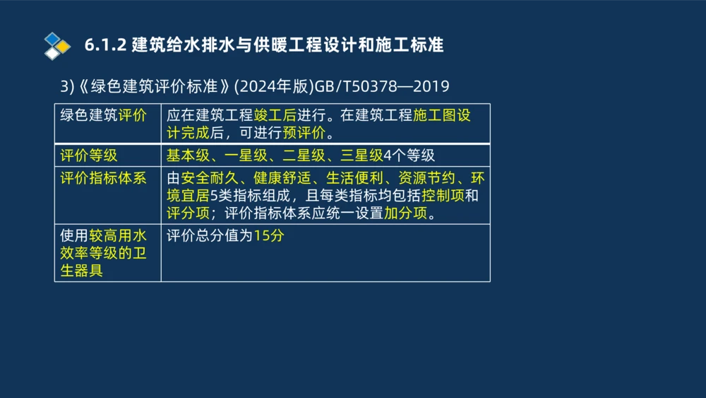 010-2025一建机电冲刺串讲机电工程项目管理_2026年一级建造师_2026年一建机电_2025年一建机电SVIP_04-冲刺串讲✿考点强化✿小灶集训_32-机电《冲刺串讲班》刘忠海SMR_讲义