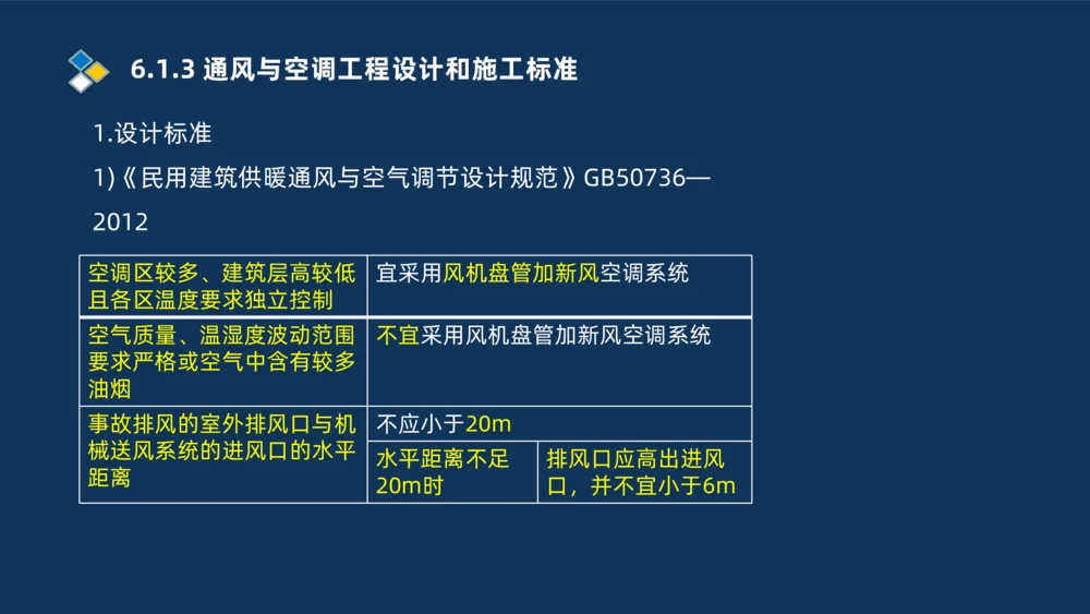 010-2025一建机电冲刺串讲机电工程项目管理_2026年一级建造师_2026年一建机电_2025年一建机电SVIP_04-冲刺串讲✿考点强化✿小灶集训_32-机电《冲刺串讲班》刘忠海SMR_讲义
