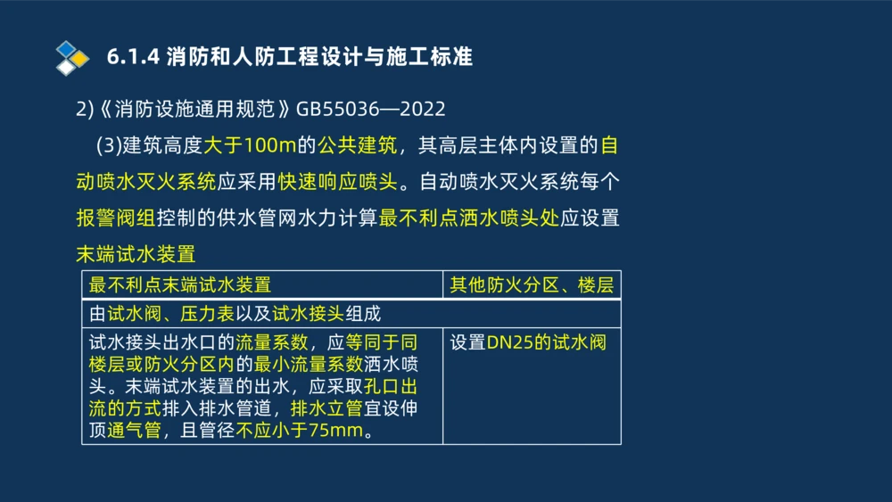 010-2025一建机电冲刺串讲机电工程项目管理_2026年一级建造师_2026年一建机电_2025年一建机电SVIP_04-冲刺串讲✿考点强化✿小灶集训_32-机电《冲刺串讲班》刘忠海SMR_讲义
