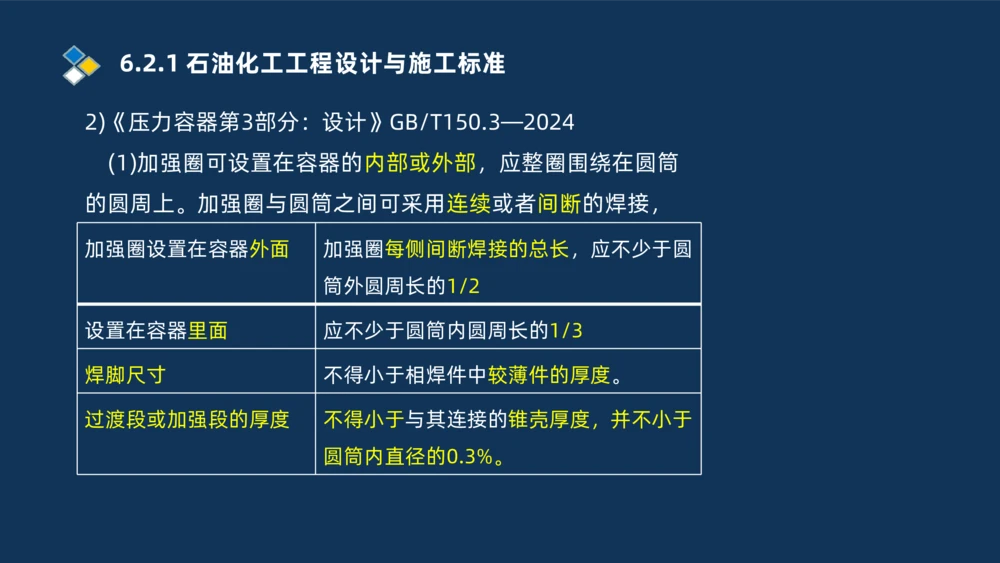 010-2025一建机电冲刺串讲机电工程项目管理_2026年一级建造师_2026年一建机电_2025年一建机电SVIP_04-冲刺串讲✿考点强化✿小灶集训_32-机电《冲刺串讲班》刘忠海SMR_讲义