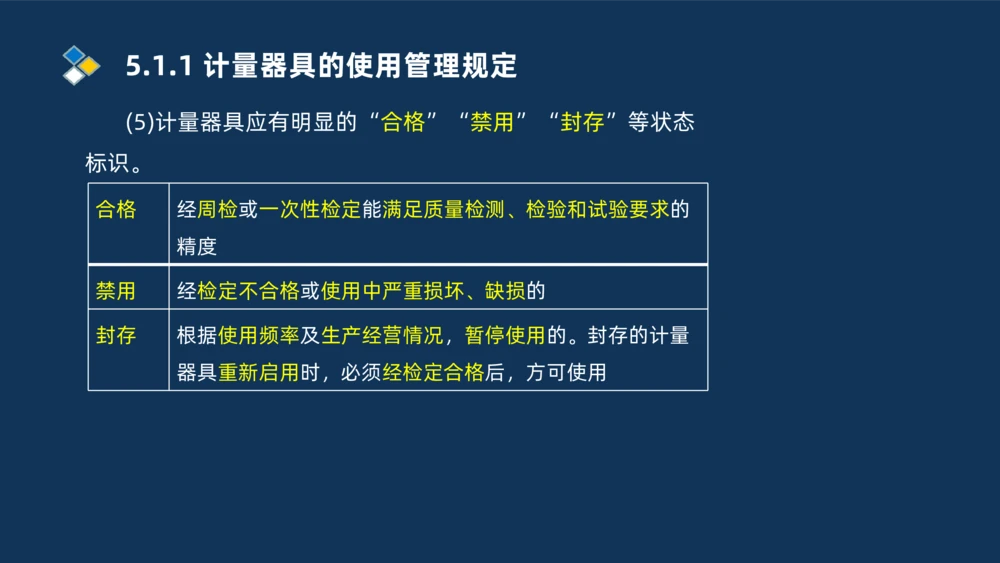 010-2025一建机电冲刺串讲机电工程项目管理_2026年一级建造师_2026年一建机电_2025年一建机电SVIP_04-冲刺串讲✿考点强化✿小灶集训_32-机电《冲刺串讲班》刘忠海SMR_讲义