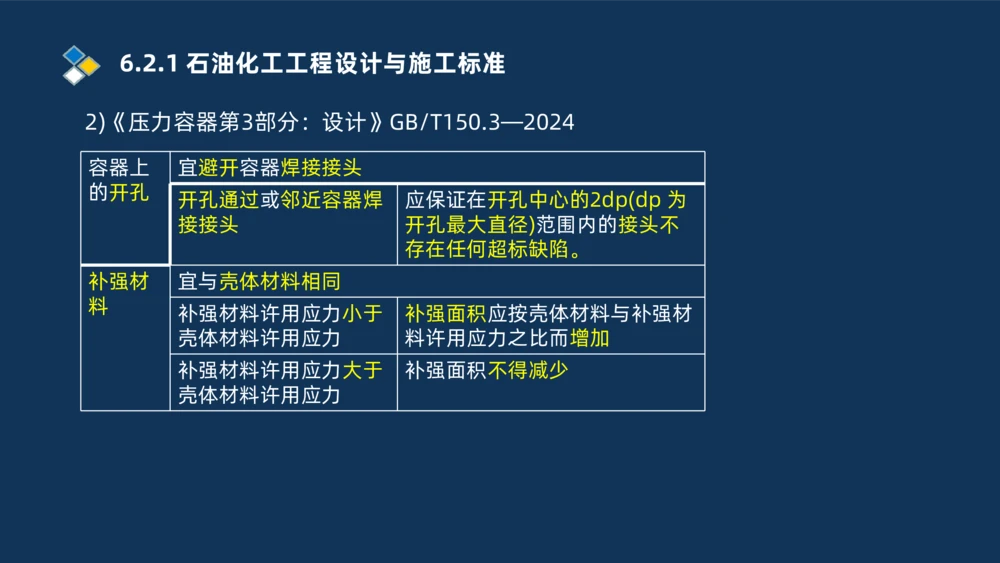 010-2025一建机电冲刺串讲机电工程项目管理_2026年一级建造师_2026年一建机电_2025年一建机电SVIP_04-冲刺串讲✿考点强化✿小灶集训_32-机电《冲刺串讲班》刘忠海SMR_讲义