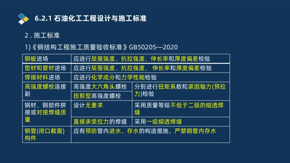 010-2025一建机电冲刺串讲机电工程项目管理_2026年一级建造师_2026年一建机电_2025年一建机电SVIP_04-冲刺串讲✿考点强化✿小灶集训_32-机电《冲刺串讲班》刘忠海SMR_讲义