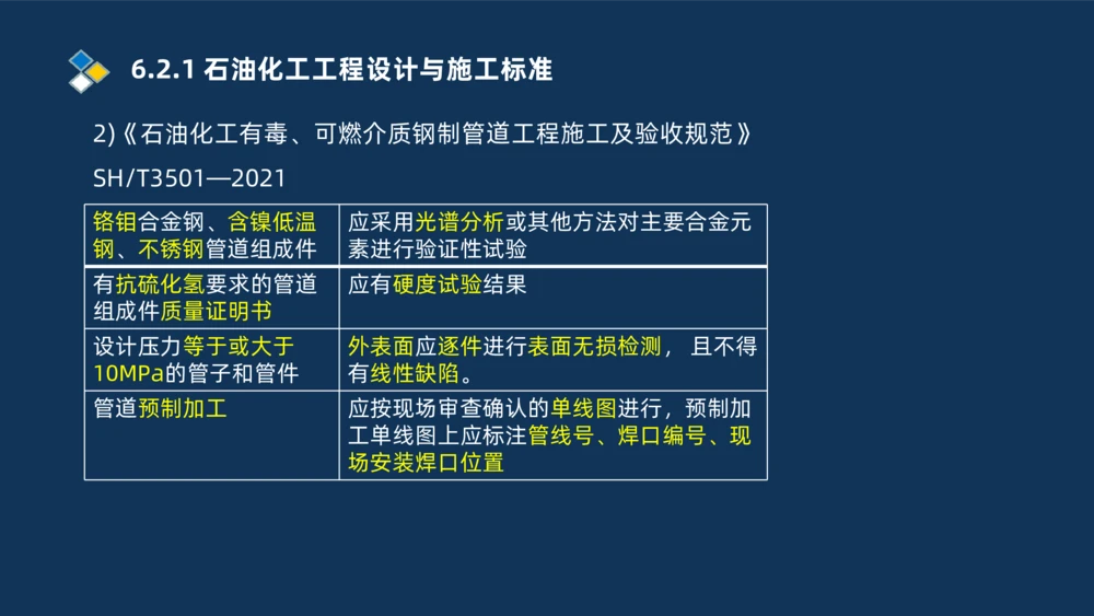 010-2025一建机电冲刺串讲机电工程项目管理_2026年一级建造师_2026年一建机电_2025年一建机电SVIP_04-冲刺串讲✿考点强化✿小灶集训_32-机电《冲刺串讲班》刘忠海SMR_讲义