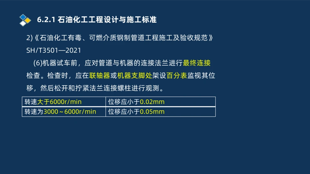 010-2025一建机电冲刺串讲机电工程项目管理_2026年一级建造师_2026年一建机电_2025年一建机电SVIP_04-冲刺串讲✿考点强化✿小灶集训_32-机电《冲刺串讲班》刘忠海SMR_讲义