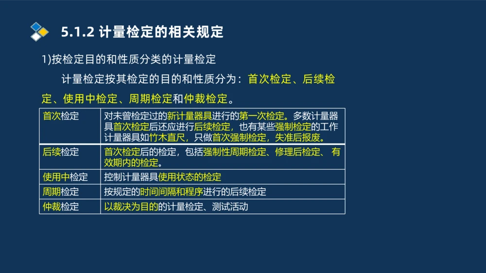 010-2025一建机电冲刺串讲机电工程项目管理_2026年一级建造师_2026年一建机电_2025年一建机电SVIP_04-冲刺串讲✿考点强化✿小灶集训_32-机电《冲刺串讲班》刘忠海SMR_讲义