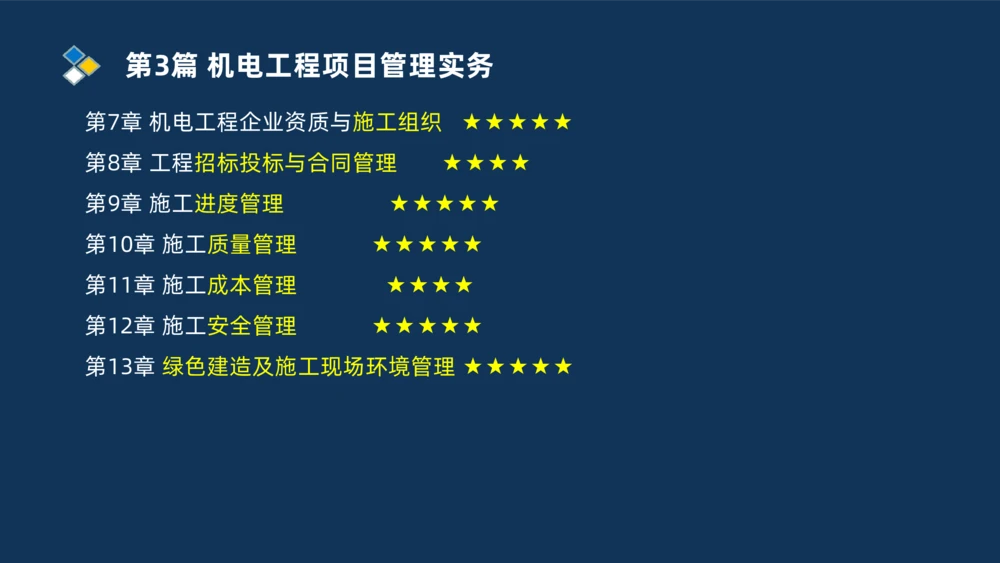 010-2025一建机电冲刺串讲机电工程项目管理_2026年一级建造师_2026年一建机电_2025年一建机电SVIP_04-冲刺串讲✿考点强化✿小灶集训_32-机电《冲刺串讲班》刘忠海SMR_讲义