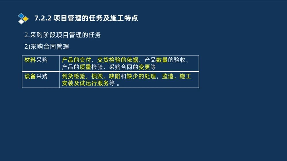 010-2025一建机电冲刺串讲机电工程项目管理_2026年一级建造师_2026年一建机电_2025年一建机电SVIP_04-冲刺串讲✿考点强化✿小灶集训_32-机电《冲刺串讲班》刘忠海SMR_讲义
