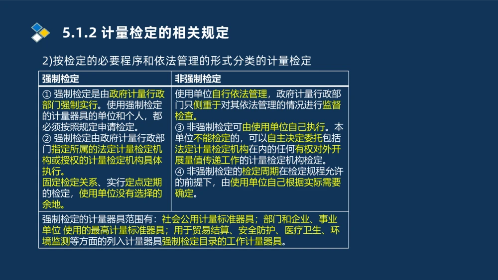010-2025一建机电冲刺串讲机电工程项目管理_2026年一级建造师_2026年一建机电_2025年一建机电SVIP_04-冲刺串讲✿考点强化✿小灶集训_32-机电《冲刺串讲班》刘忠海SMR_讲义