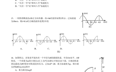 2012年高考物理试卷（安徽）（空白卷）_物理历年高考真题_新&middot;PDF版2008-2025&middot;高考物理真题_物理（按试卷类型分类）2008-2025_自主命题卷&middot;物理（2008-2025）