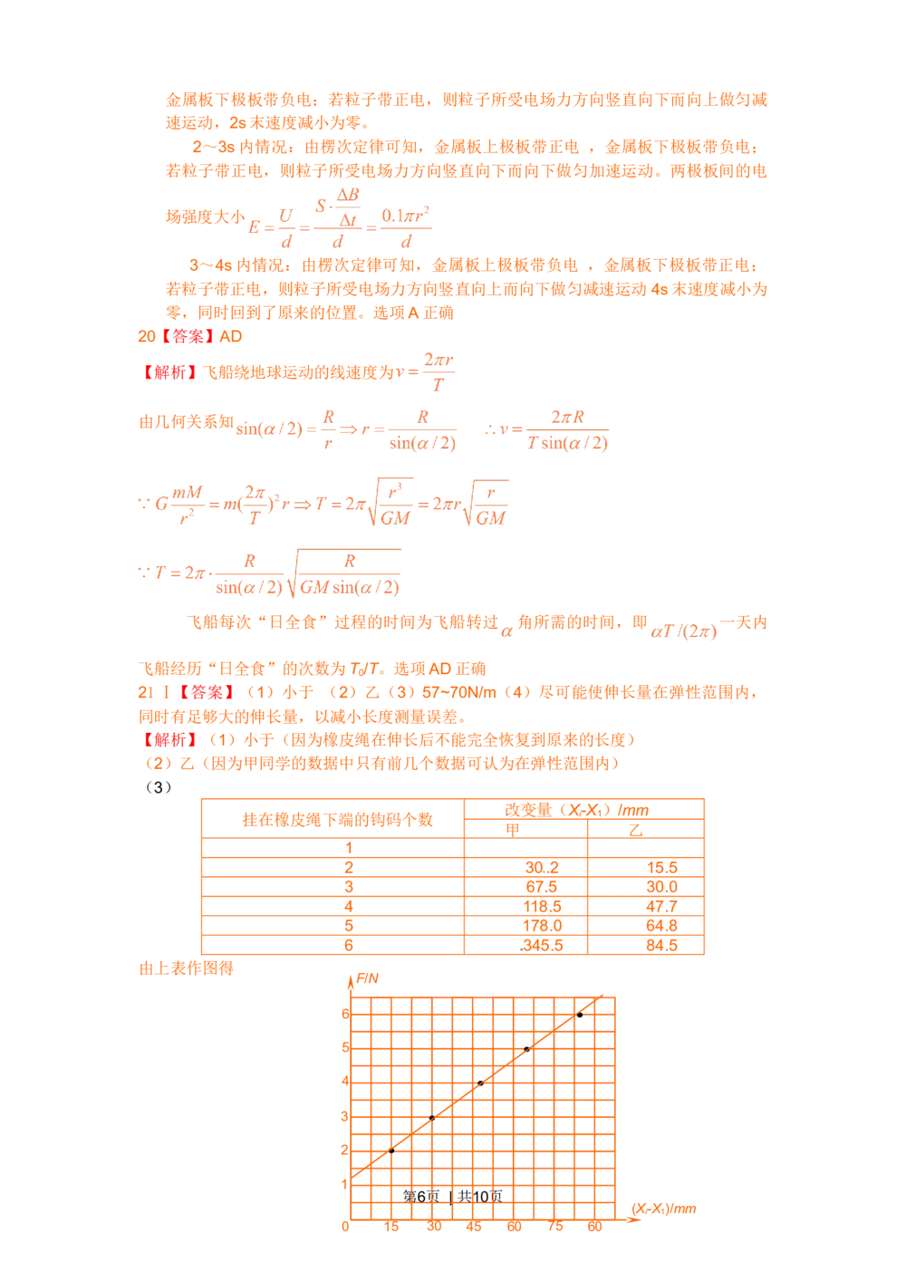 2011年高考物理真题（浙江）（解析卷）_物理历年高考真题_新&middot;Word版2008-2025&middot;高考物理真题_物理（按年份分类）2008-2025_2011&middot;高考物理真题