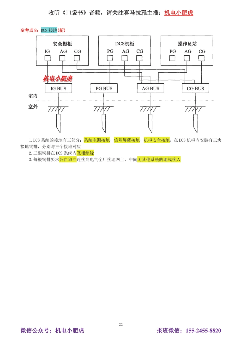 01讲-实操看图1_2026年一级建造师_2026年一建机电_2025年一建机电SVIP_04-冲刺串讲✿考点强化✿小灶集训_68-机电《实操看图班》小肥虎SMR