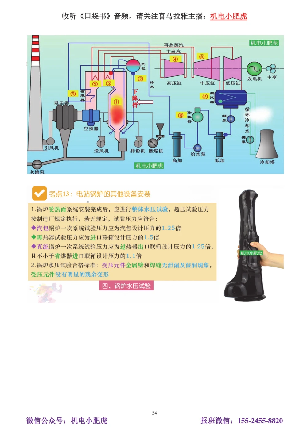 01讲-实操看图1_2026年一级建造师_2026年一建机电_2025年一建机电SVIP_04-冲刺串讲✿考点强化✿小灶集训_68-机电《实操看图班》小肥虎SMR