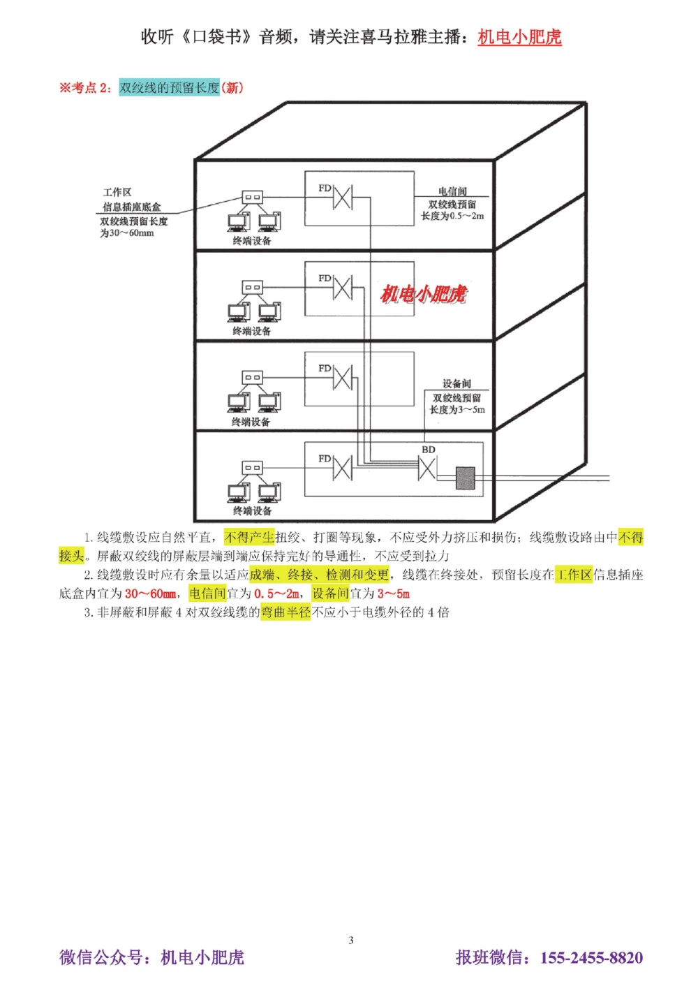01讲-实操看图1_2026年一级建造师_2026年一建机电_2025年一建机电SVIP_04-冲刺串讲✿考点强化✿小灶集训_68-机电《实操看图班》小肥虎SMR