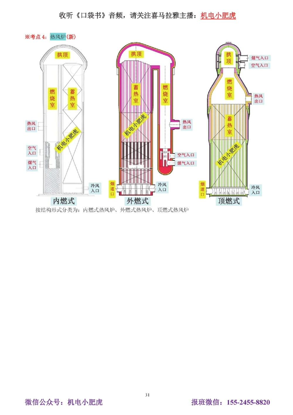 01讲-实操看图1_2026年一级建造师_2026年一建机电_2025年一建机电SVIP_04-冲刺串讲✿考点强化✿小灶集训_68-机电《实操看图班》小肥虎SMR