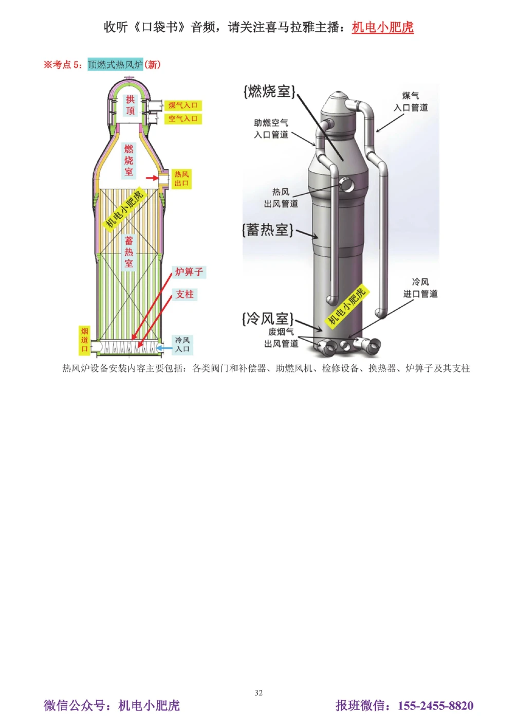 01讲-实操看图1_2026年一级建造师_2026年一建机电_2025年一建机电SVIP_04-冲刺串讲✿考点强化✿小灶集训_68-机电《实操看图班》小肥虎SMR