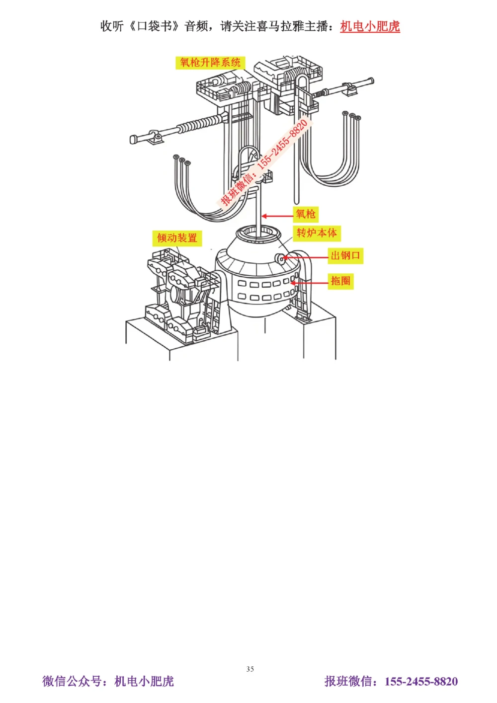 01讲-实操看图1_2026年一级建造师_2026年一建机电_2025年一建机电SVIP_04-冲刺串讲✿考点强化✿小灶集训_68-机电《实操看图班》小肥虎SMR