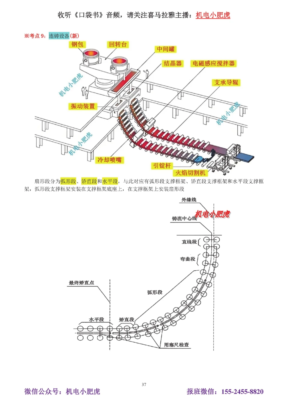 01讲-实操看图1_2026年一级建造师_2026年一建机电_2025年一建机电SVIP_04-冲刺串讲✿考点强化✿小灶集训_68-机电《实操看图班》小肥虎SMR