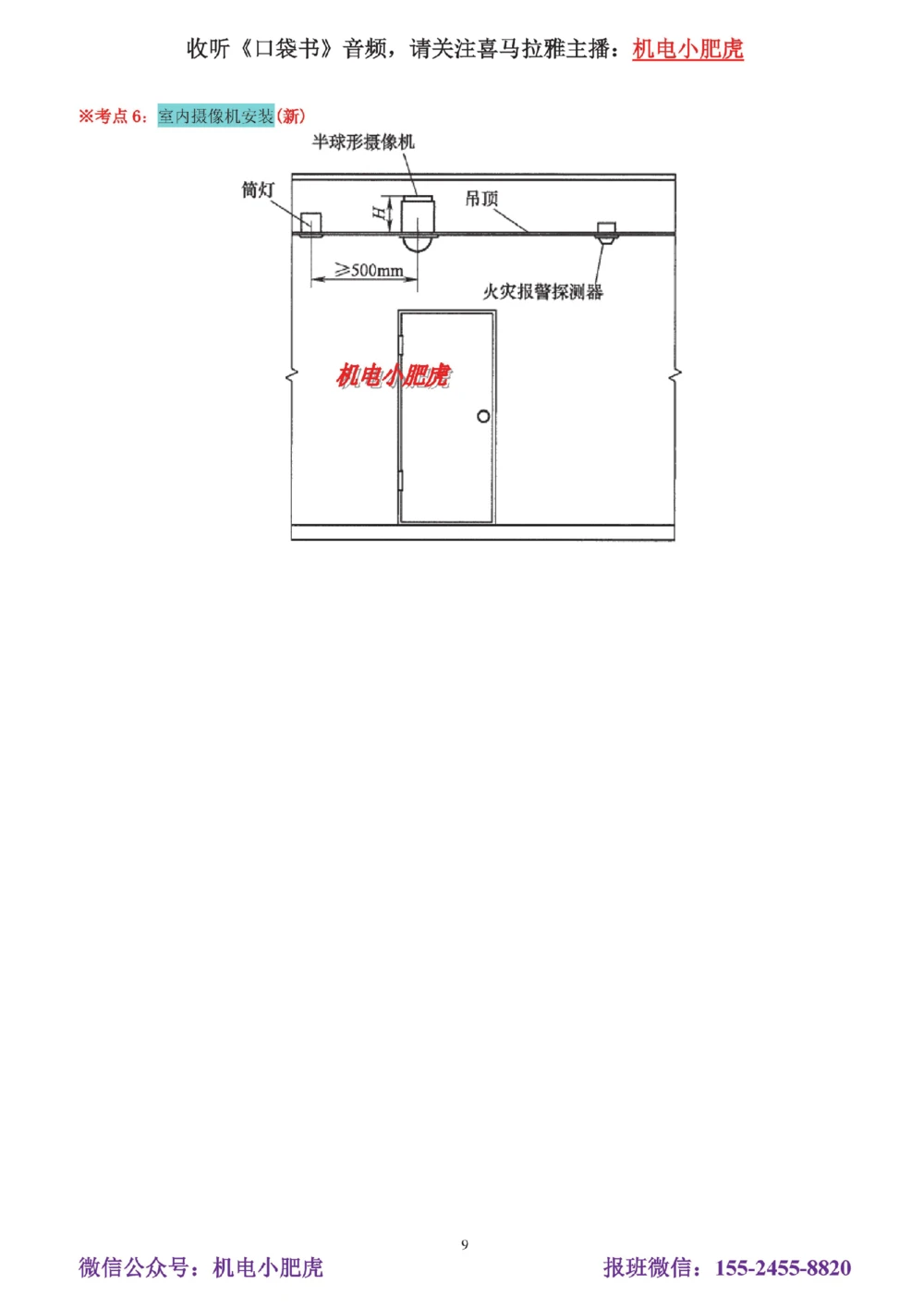 01讲-实操看图1_2026年一级建造师_2026年一建机电_2025年一建机电SVIP_04-冲刺串讲✿考点强化✿小灶集训_68-机电《实操看图班》小肥虎SMR