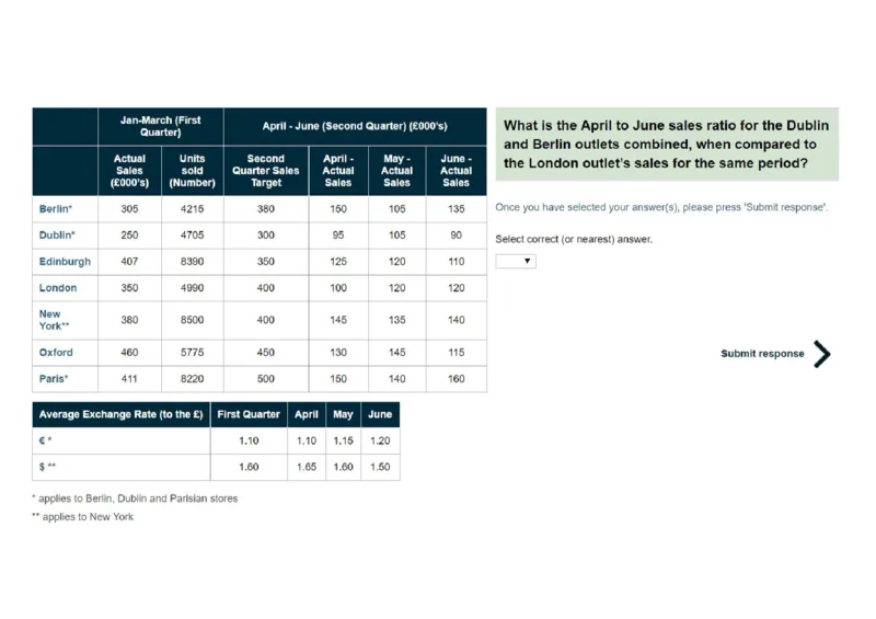 NUM2016_2025春招题库汇总_外资银行题库_23渣打_师兄师姐分享材料_渣打银行2019最新（优先看）