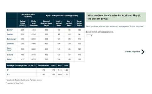 NUM2016_2025春招题库汇总_外资银行题库_23渣打_师兄师姐分享材料_渣打银行2019最新（优先看）