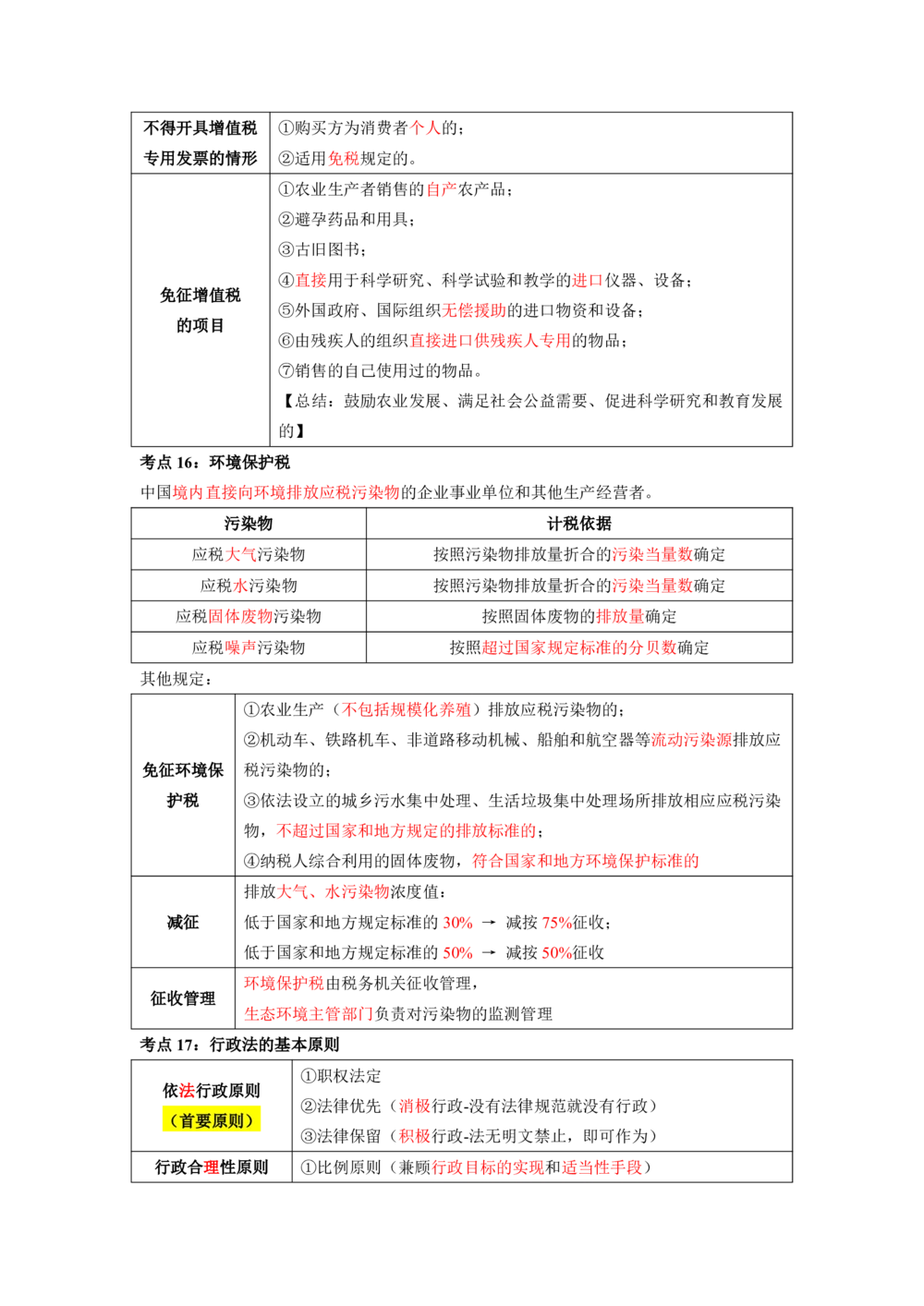 01.01-第1章-建设工程基本法律知识（一）_2026年一级建造师_2026年一建法规_2025年一建法规SVIP_04-冲刺串讲✿考点强化✿小灶集训_24-法规《冲刺串讲班》徐梦杰SA