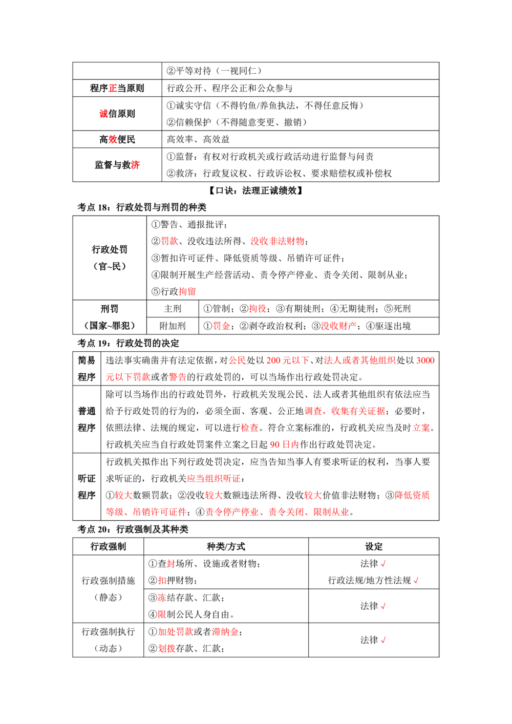 01.01-第1章-建设工程基本法律知识（一）_2026年一级建造师_2026年一建法规_2025年一建法规SVIP_04-冲刺串讲✿考点强化✿小灶集训_24-法规《冲刺串讲班》徐梦杰SA