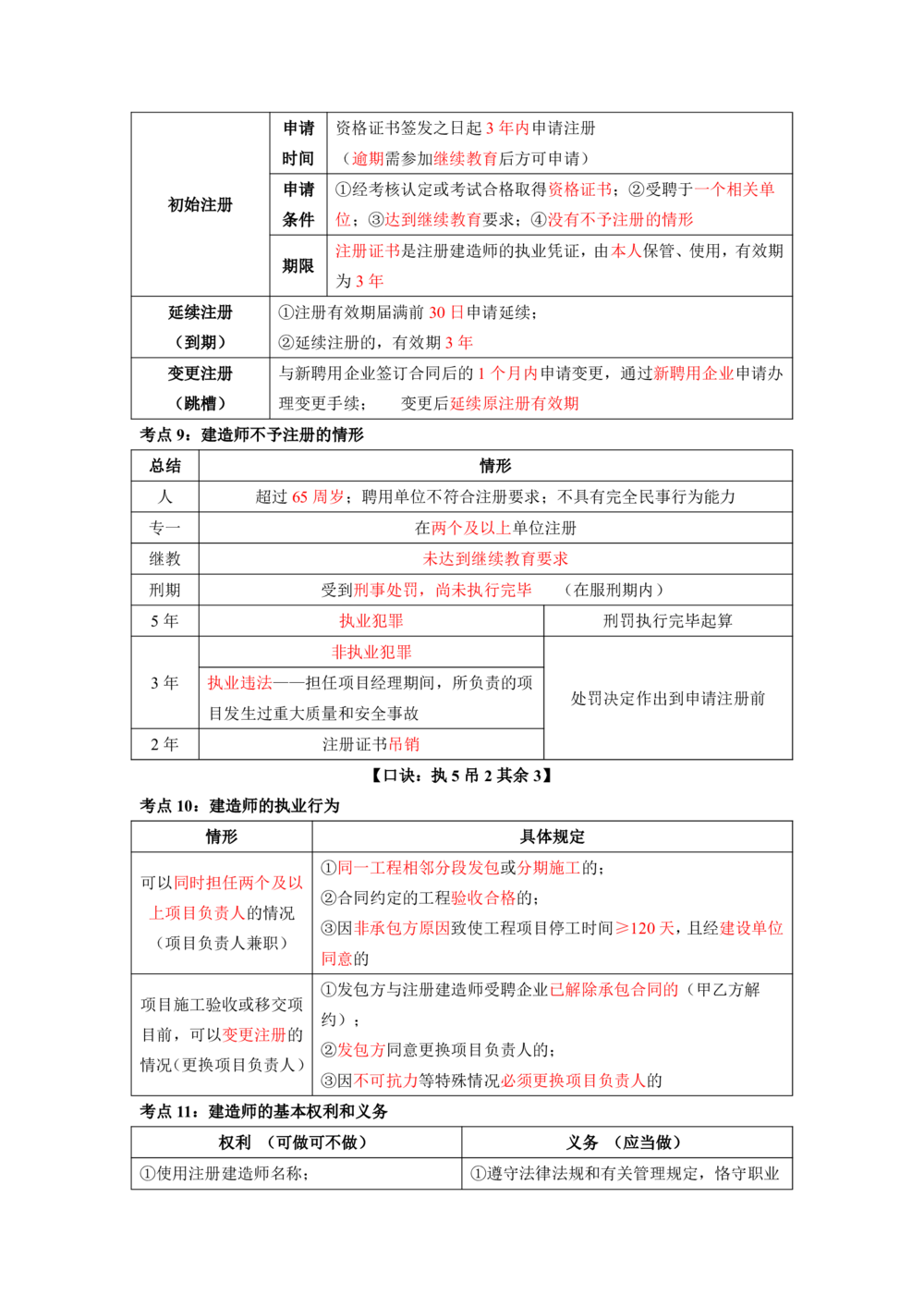01.01-第1章-建设工程基本法律知识（一）_2026年一级建造师_2026年一建法规_2025年一建法规SVIP_04-冲刺串讲✿考点强化✿小灶集训_24-法规《冲刺串讲班》徐梦杰SA