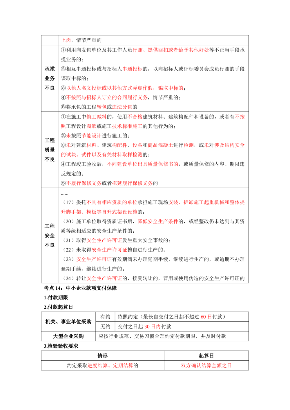 01.01-第1章-建设工程基本法律知识（一）_2026年一级建造师_2026年一建法规_2025年一建法规SVIP_04-冲刺串讲✿考点强化✿小灶集训_24-法规《冲刺串讲班》徐梦杰SA