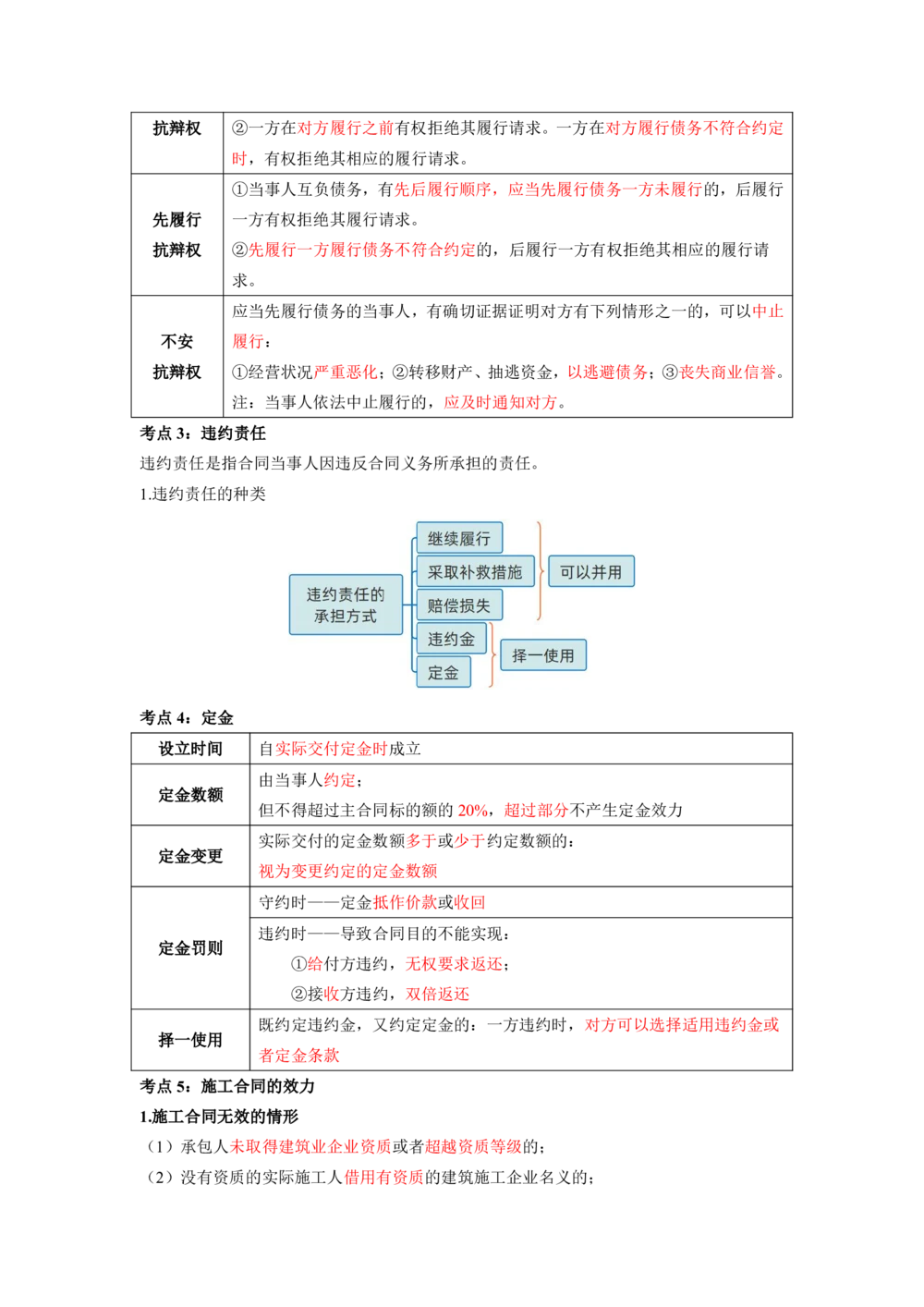 01.01-第1章-建设工程基本法律知识（一）_2026年一级建造师_2026年一建法规_2025年一建法规SVIP_04-冲刺串讲✿考点强化✿小灶集训_24-法规《冲刺串讲班》徐梦杰SA