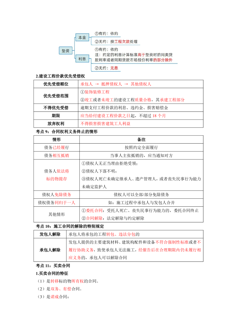 01.01-第1章-建设工程基本法律知识（一）_2026年一级建造师_2026年一建法规_2025年一建法规SVIP_04-冲刺串讲✿考点强化✿小灶集训_24-法规《冲刺串讲班》徐梦杰SA