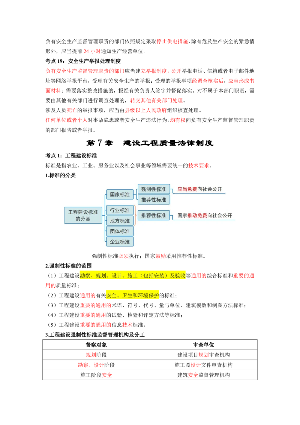 01.01-第1章-建设工程基本法律知识（一）_2026年一级建造师_2026年一建法规_2025年一建法规SVIP_04-冲刺串讲✿考点强化✿小灶集训_24-法规《冲刺串讲班》徐梦杰SA