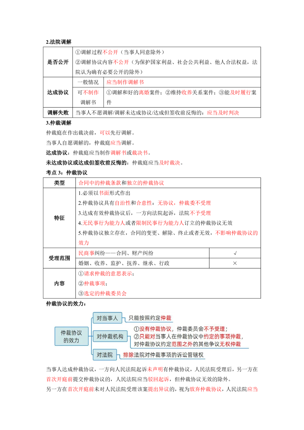 01.01-第1章-建设工程基本法律知识（一）_2026年一级建造师_2026年一建法规_2025年一建法规SVIP_04-冲刺串讲✿考点强化✿小灶集训_24-法规《冲刺串讲班》徐梦杰SA