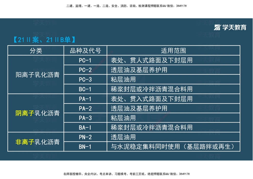 08.2025年一建直播带学2路面工程（彩色观看版）_2026年一级建造师_2026年一建公路_2025年一建公路SVIP_02-基础精讲✿高端面授✿深度强化_30-公路《直播带学班》刘滢XT_--配套讲义--