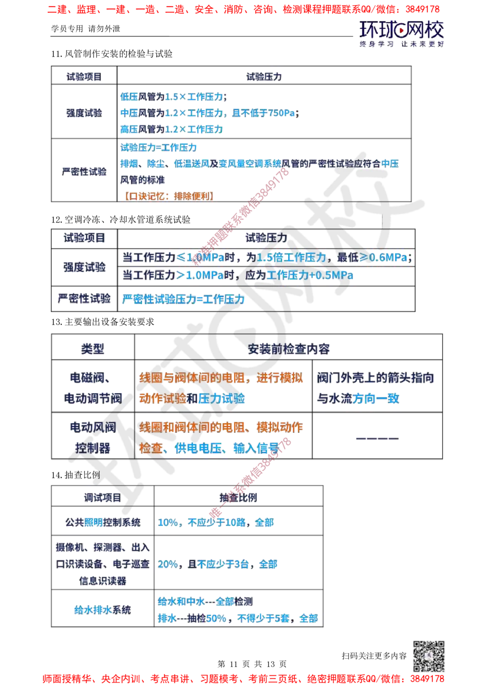 01.2025一建机电专项突破（一）-赵金凤-626_2026年一级建造师_2026年一建机电_2025年一建机电SVIP_04-冲刺串讲✿考点强化✿小灶集训_22-机电《专项突破班班》赵金凤HQ
