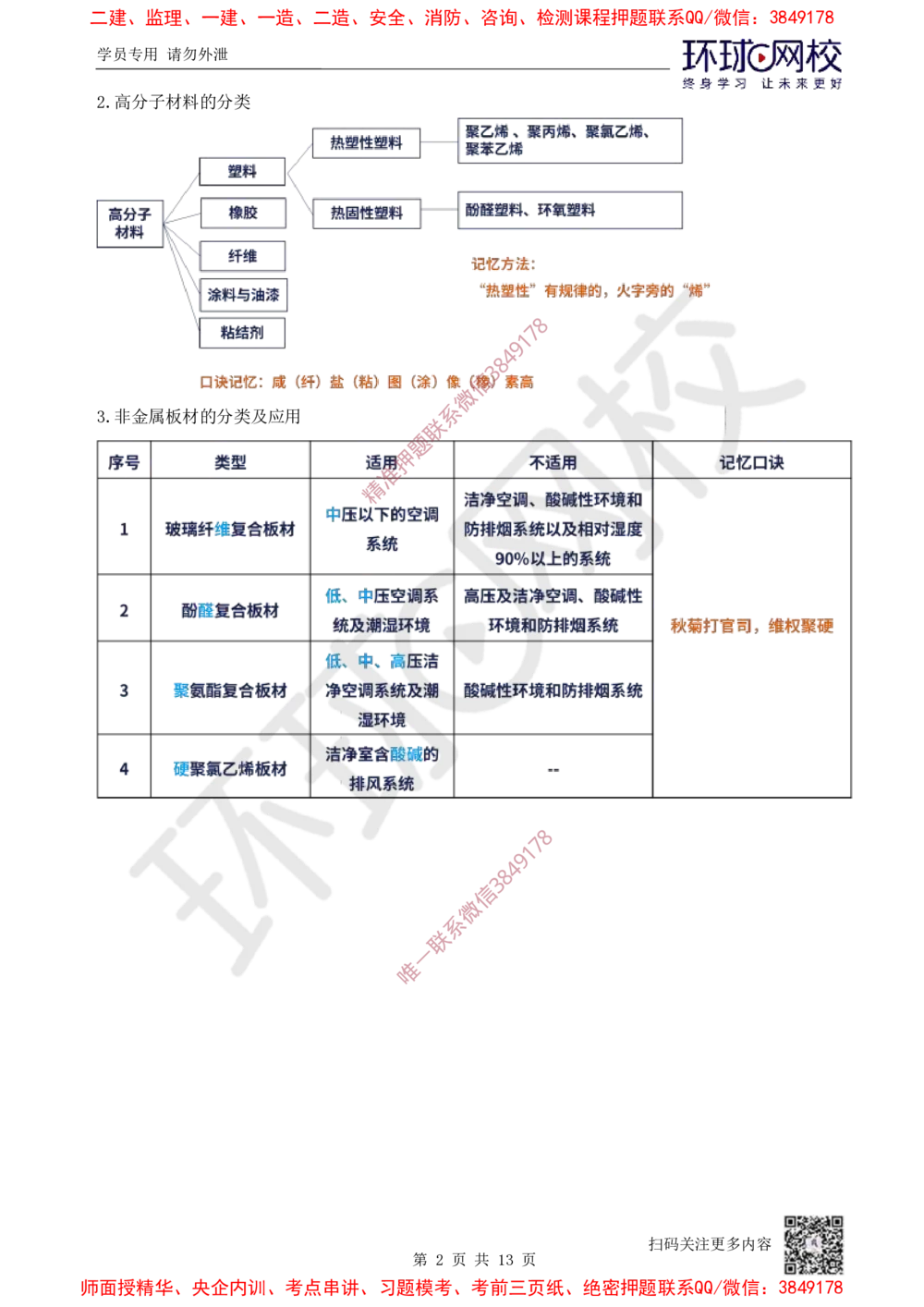 01.2025一建机电专项突破（一）-赵金凤-626_2026年一级建造师_2026年一建机电_2025年一建机电SVIP_04-冲刺串讲✿考点强化✿小灶集训_22-机电《专项突破班班》赵金凤HQ