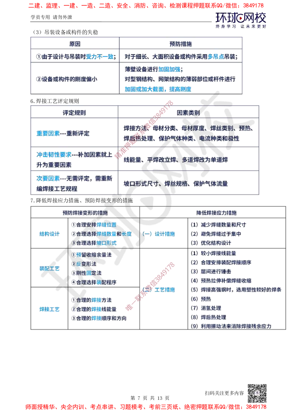 01.2025一建机电专项突破（一）-赵金凤-626_2026年一级建造师_2026年一建机电_2025年一建机电SVIP_04-冲刺串讲✿考点强化✿小灶集训_22-机电《专项突破班班》赵金凤HQ