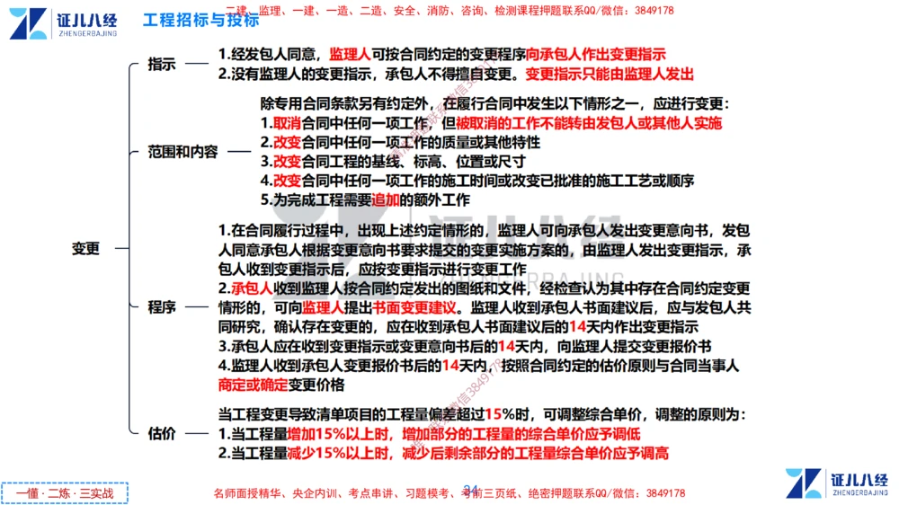 (6)--一建管理点题映射3-答案版-讲义_2026年一级建造师_2026年一建管理_2025年一建管理SVIP_03-习题精析✿实战特训✿模考通关_54-管理《点题映射班》杨建国ZBJ