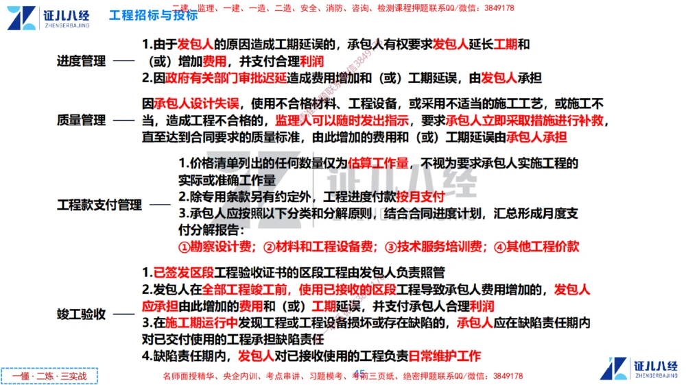 (6)--一建管理点题映射3-答案版-讲义_2026年一级建造师_2026年一建管理_2025年一建管理SVIP_03-习题精析✿实战特训✿模考通关_54-管理《点题映射班》杨建国ZBJ