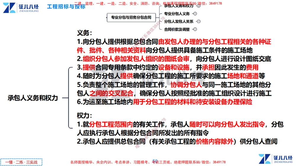 (6)--一建管理点题映射3-答案版-讲义_2026年一级建造师_2026年一建管理_2025年一建管理SVIP_03-习题精析✿实战特训✿模考通关_54-管理《点题映射班》杨建国ZBJ