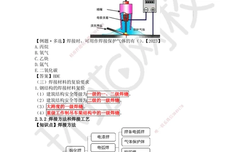 06.（新）第6讲-23焊接技术_2026年一级建造师_2026年一建机电_2025年一建机电SVIP_02-基础精讲✿高端面授✿深度强化_26-机电《考点精讲班》苏婷、赵金凤HQ_赵金凤_讲义