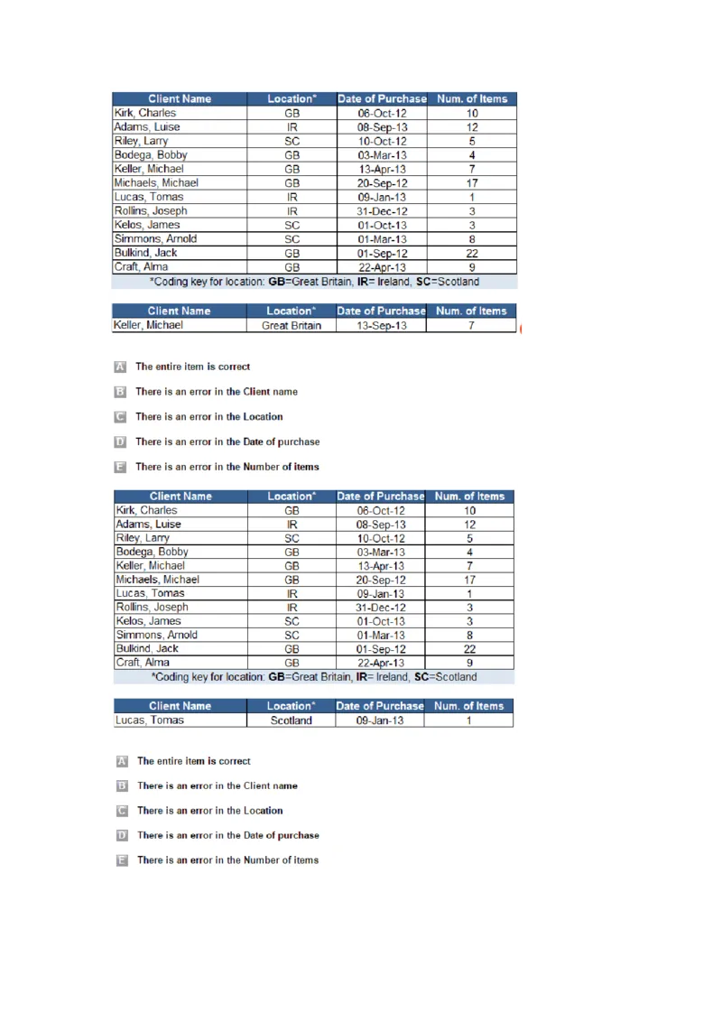 ErrorChecking#2完成_2025春招题库汇总_快消题库-1_快消汇总_2023金佰利最新题库（TalentQ）_TalentQ笔试题库_ErrorChecking