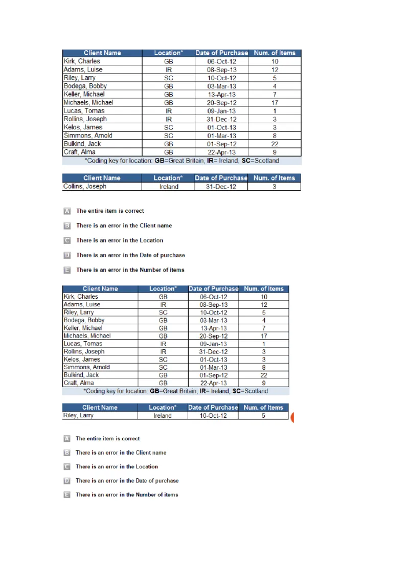ErrorChecking#2完成_2025春招题库汇总_快消题库-1_快消汇总_2023金佰利最新题库（TalentQ）_TalentQ笔试题库_ErrorChecking